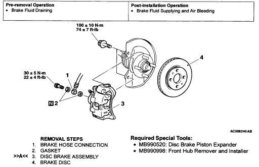 Mitsubishi lancer rotors 02.gif