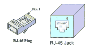 Ethernet300wiki.png