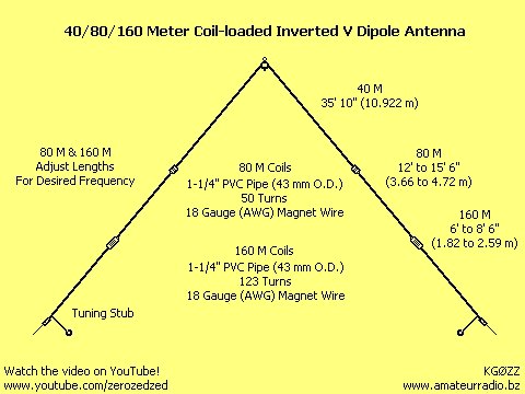 40-80-160 v 3.jpg