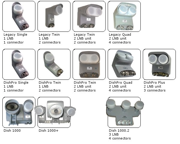 LNB-picture-chart.jpg