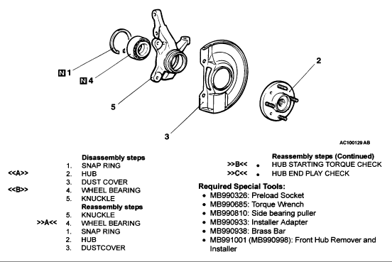 Mitsubishi lancer hub 02.gif