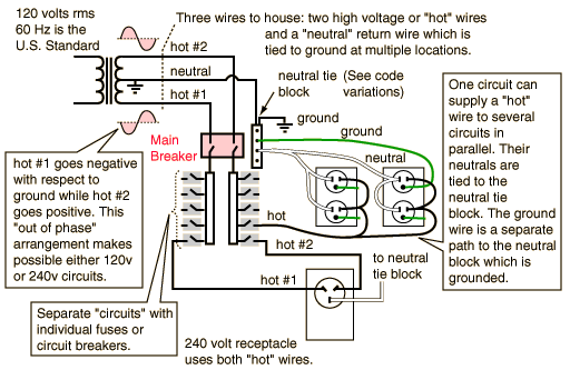 ACElectricalWiringInformation01.gif