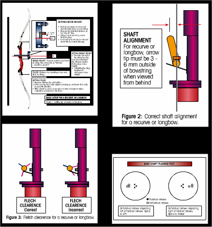 Setup and tuning of recurves and longbows 02.png