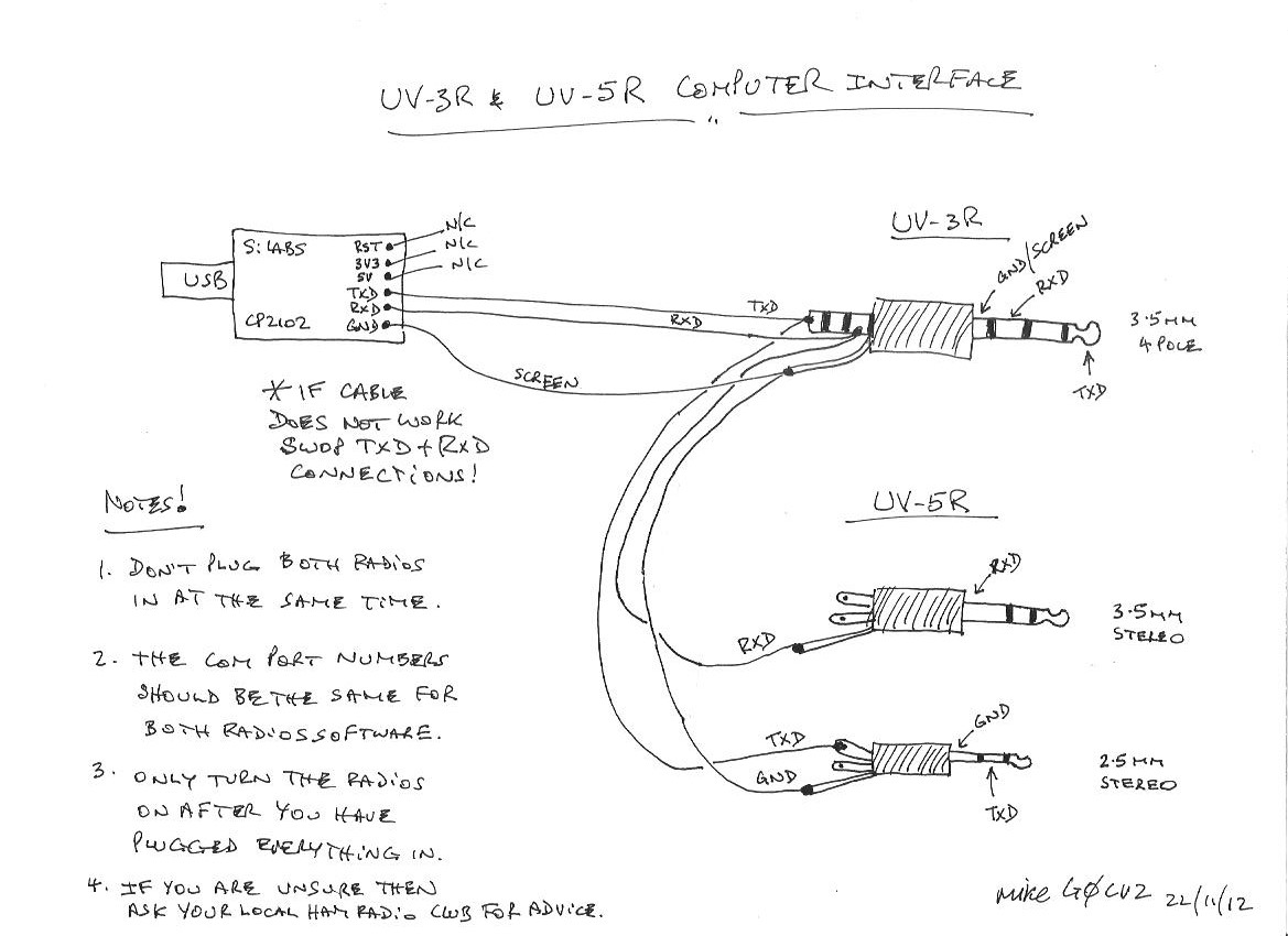 UV3R UV5R PC Interface.jpg