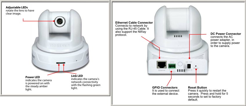 TrendnetTV-IP410partsx.jpg