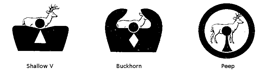 Shallowvbuckhornpeep.png