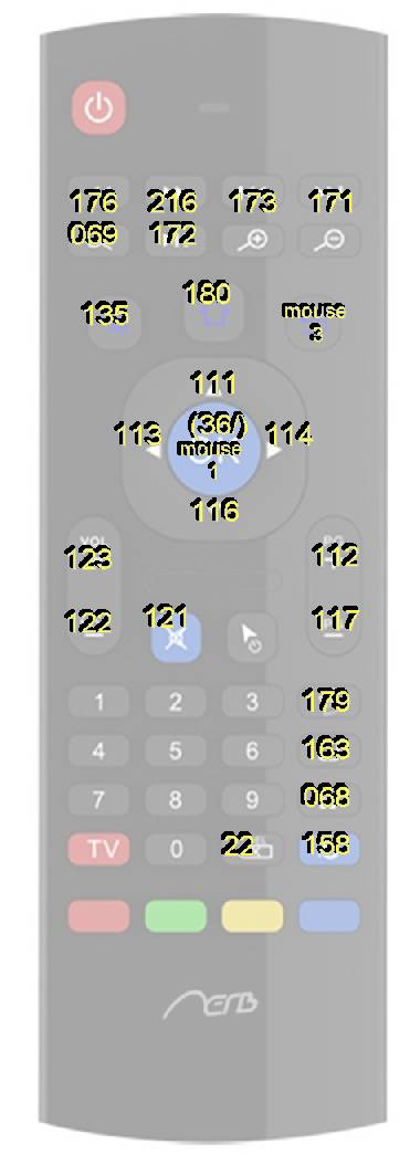 mediakeys keycodeds mediakeys keycodeds