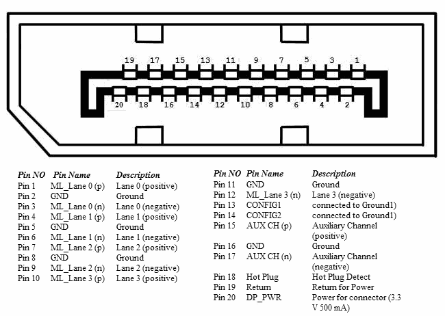 DisplayPort16.png