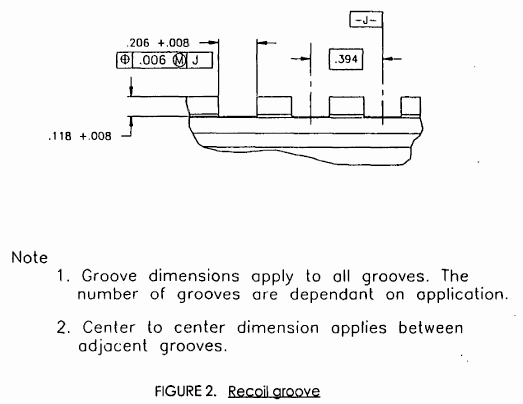 Picatinnyrecoilgroove.gif