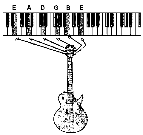 GuitarTune02.png