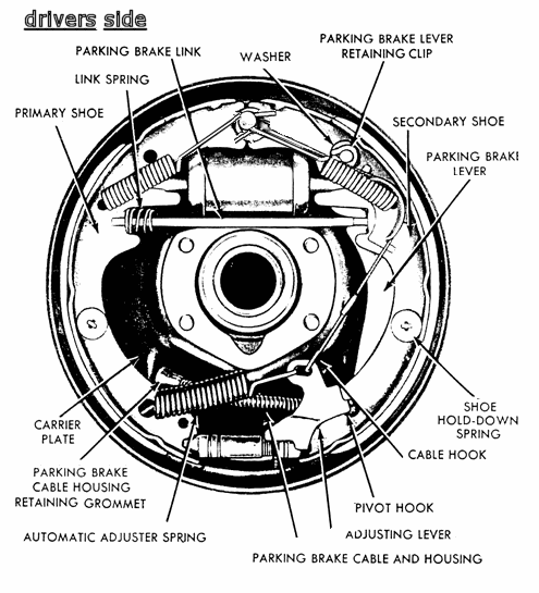 1966 Mustang Parking Brake Diagram - Free Wiring Diagram