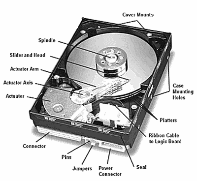 Hard drive internal.png