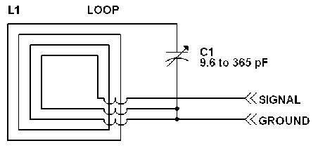 Ammfloopantenna01.png