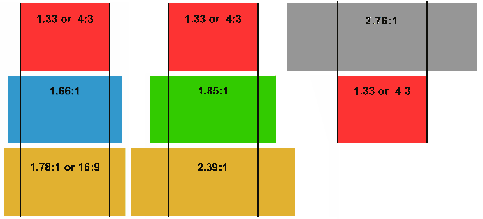 Cinema_aspect_ratios_01.png