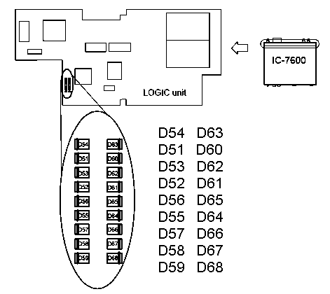 icom ic 7100 mods