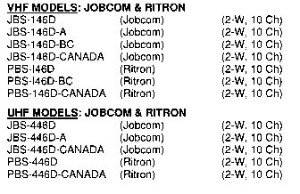 Jobcommodelsgraphic2clr.gif