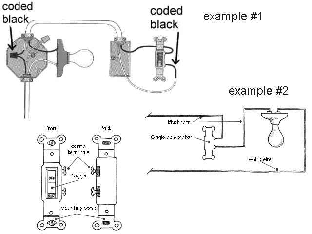 Standardsinglepoletwoway.gif