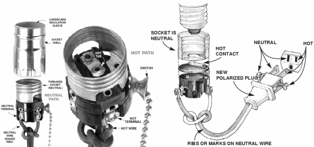 Wiring an Electrical Light Switch - Free Knowledge Base- The DUCK