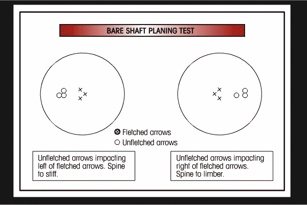 Setup and tuning of recurves and longbows 04.png