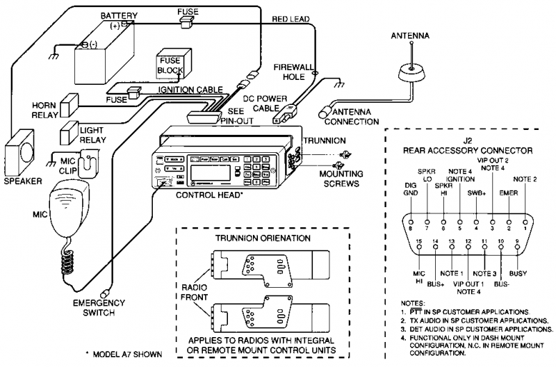 File:Motorolaastrospectra.png