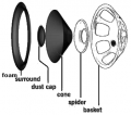 Thumbnail for version as of 17:46, 27 February 2020