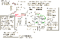 Thumbnail for version as of 16:39, 13 November 2008