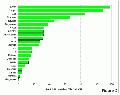 Conductivitymetalchart1.gif