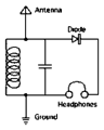 Thumbnail for version as of 12:42, 12 February 2016