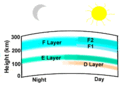 Thumbnail for version as of 16:29, 10 November 2015