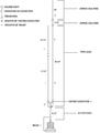 Thumbnail for version as of 16:45, 17 March 2016