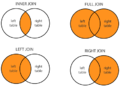 Thumbnail for version as of 09:22, 1 July 2017