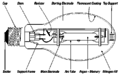 Thumbnail for version as of 14:05, 22 July 2016