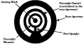 Thumbnail for version as of 18:18, 29 September 2021