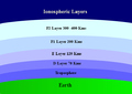 Thumbnail for version as of 16:26, 10 November 2015
