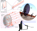 Thumbnail for version as of 08:58, 31 December 2007