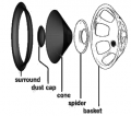 Thumbnail for version as of 17:43, 27 February 2020