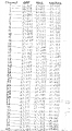 Thumbnail for version as of 11:38, 5 July 2014
