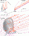 Satellitedishguide01.gif