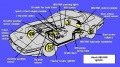 Thumbnail for version as of 11:31, 16 December 2024