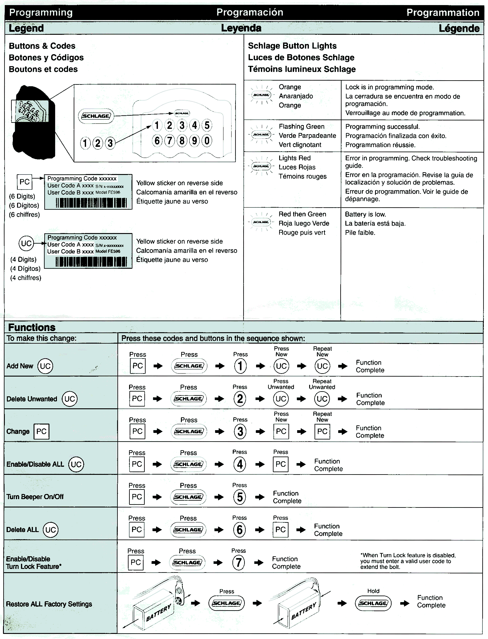 schlage-be365-keypad-deadbolt-lock-free-knowledge-base-the-duck